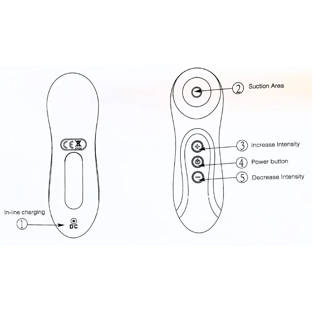 G-Zizzy Mini Suction Massager - Guide