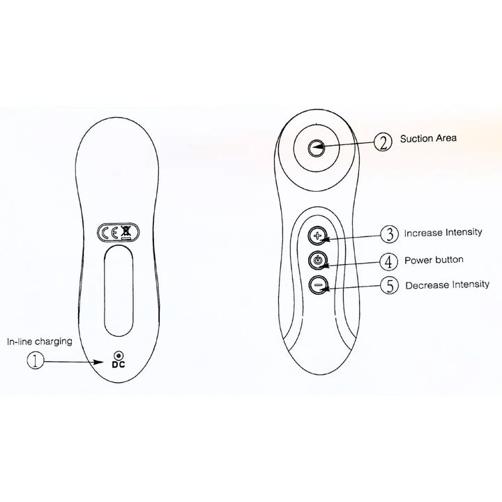 G-Zizzy Mini Suction Massager - Guide